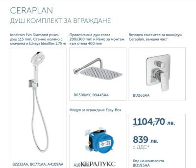 ПРОМО Комплект за вграждане CERAPLAN, Ideal Standart