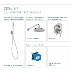 ПРОМО Комплект за вграждане CERALINE, Ideal Standart