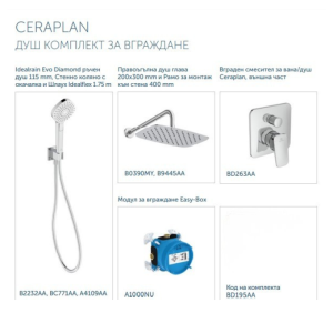 ПРОМО Комплект за вграждане CERAPLAN, Ideal Standart
