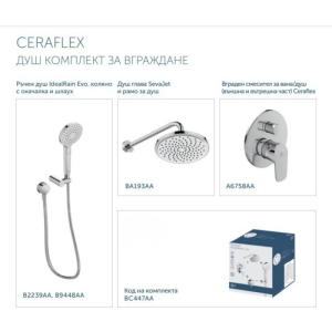ПРОМО Комплект за вграждане CERAFLEX, Ideal Standart
